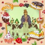 OOMPA – LOOMPA. LA FABRICA DE CHOCOLATE 1971. MADELMAN CUSTOM
